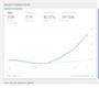 SEO - Search Engine Optimization - Get Found!