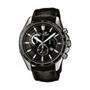 Casio Edifice ure - så besøg Coolwatch.dk