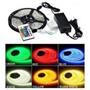 LED strips