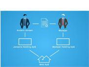 Virksomhedsopstart – hvilke overvejelser skal man gøre sig?