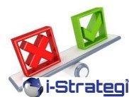 Kursus i AdWords