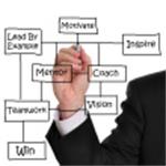 Freelancer Carsten Højer